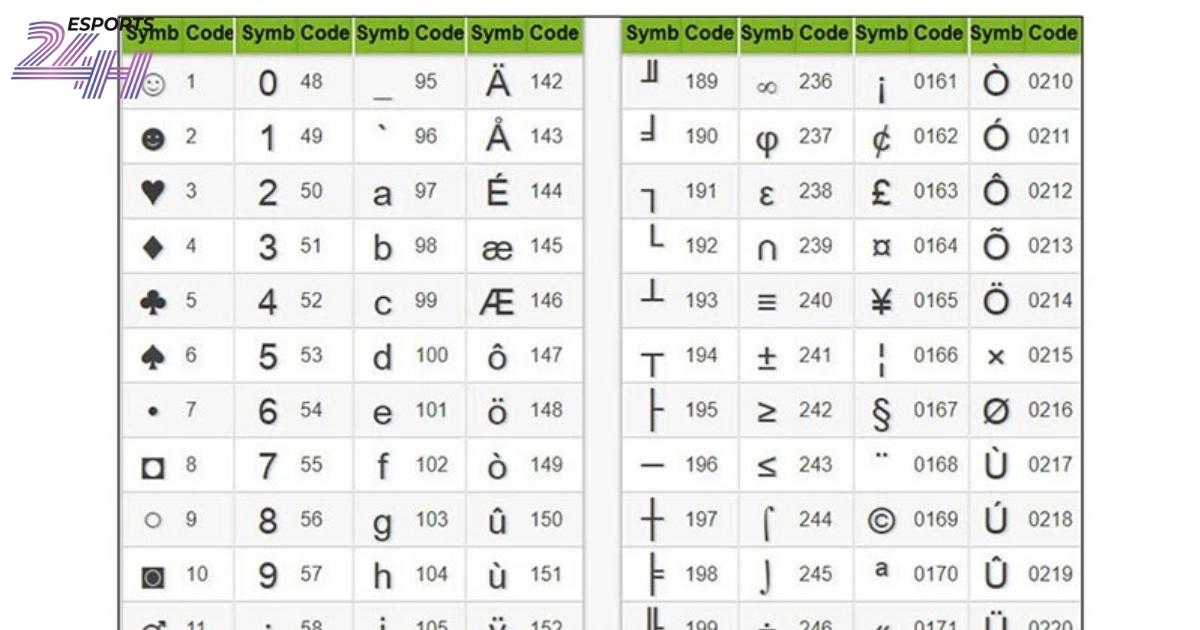Cách Đổi Tên Tốc Chiến Có Kí Tự Đặc Biệt Thành Công 2 Cách chèn kí tự đặc biệt vào tên
