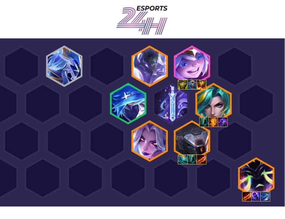 Meta Đấu Trường Chân Lý Mùa 17 - Top Đội Hình Dễ Leo Rank 3 Đội hình Exodia