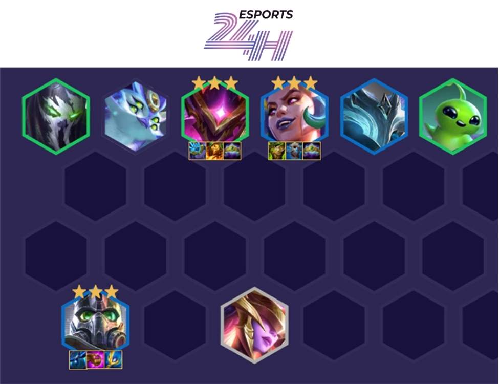 Meta Đấu Trường Chân Lý Mùa 17 - Top Đội Hình Dễ Leo Rank 7 Du mục Viktor