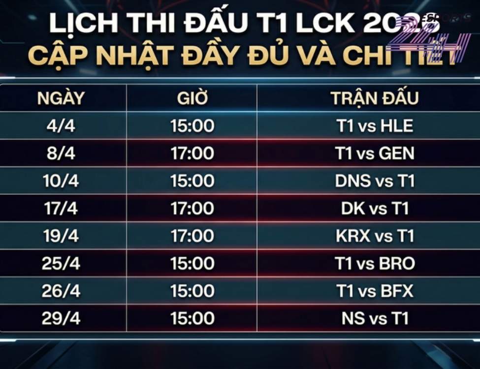 Lịch thi đấu LCK mùa hè 2026: Cập nhật giờ Việt Nam chính xác nhất 1 Lịch thi đấu LCK 2026 hôm nay
