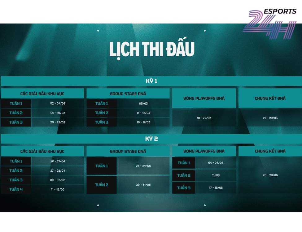 Lịch Thi Đấu Valorant Mới Nhất 2026 – Cập Nhật Nhanh & Chính Xác 5 Lịch thi đấu Valorant Challengers Vietnam