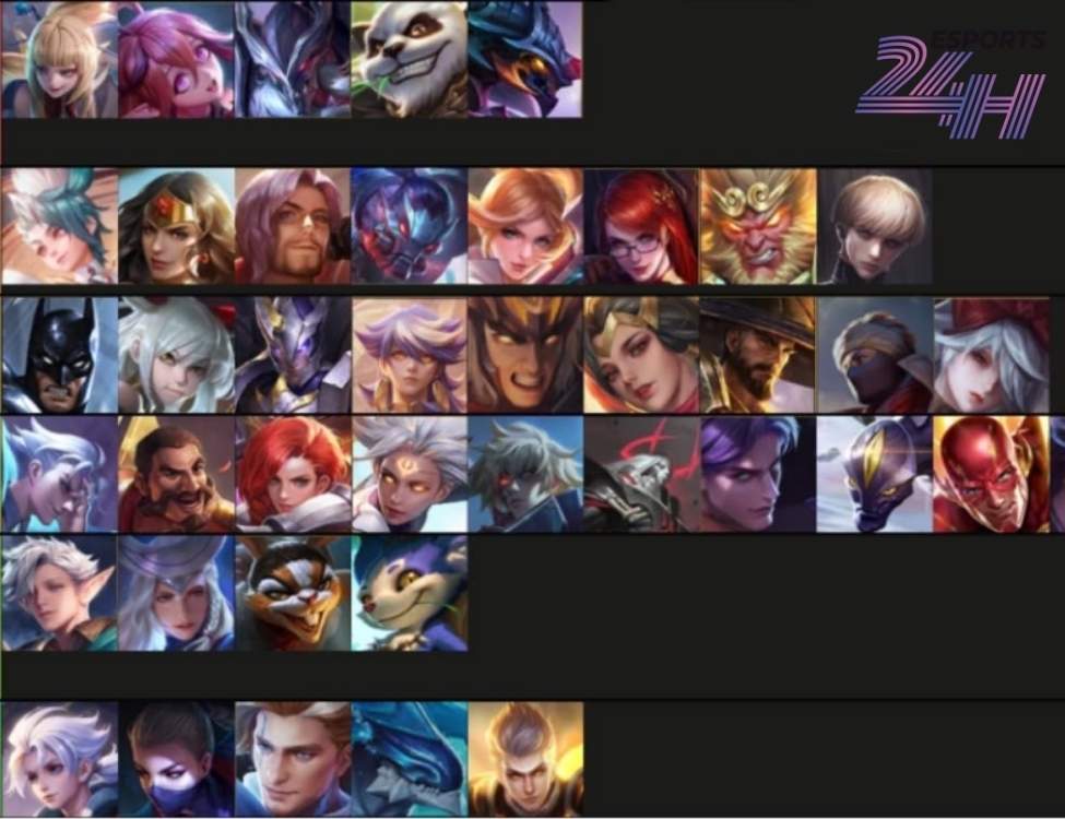 Các tướng trong Liên Quân Mobile: Danh sách đầy đủ & phân loại chi tiết 2026 9 Tier list các tướng trong Liên Quân Mobile mạnh nhất 2026