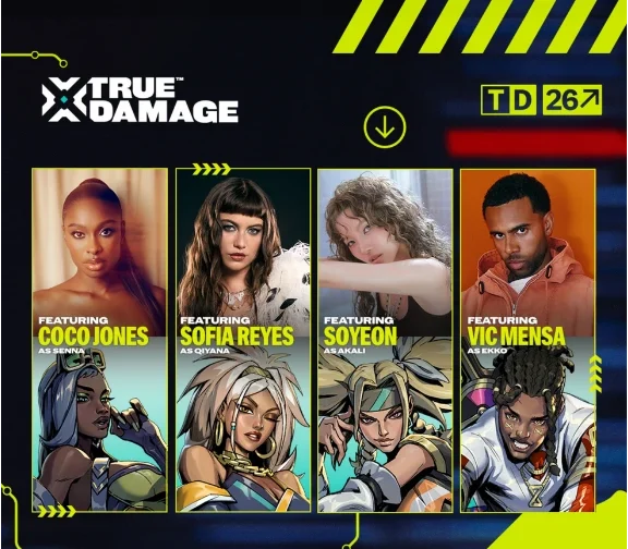 True Damage trở lại CKTG 2026 với ca khúc Know My Name 2 Nghệ sĩ góp mặt trong dự án True Damage 2026