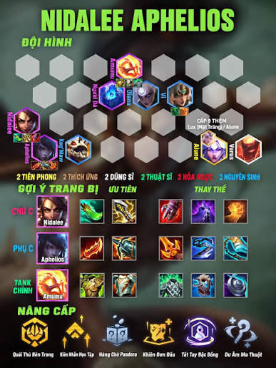 Hướng dẫn cách chơi đội hình Aphelios Nidalee Flex ĐTCL mùa 18 chuẩn nhất 2 Trang bị và các lõi nâng cấp phù hợp