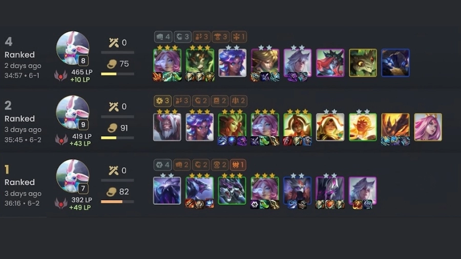 ĐTCL 18.3b: Yunara Gai Đen reroll, bài đấu biến Yunara thành solo carry 2 Yunara reroll vẫn hiệu quả trong meta với sự linh hoạt giữa nhiều đội hình